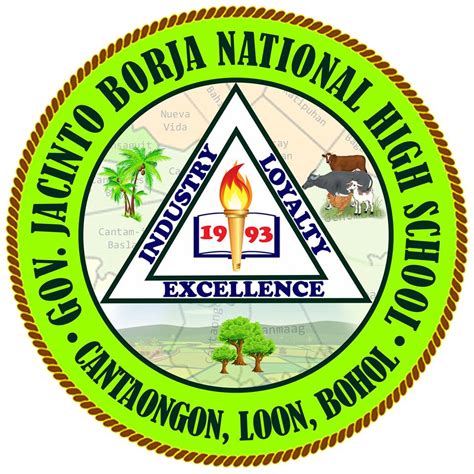 jnchs logo|Gov. Jacinto Borja National High School .